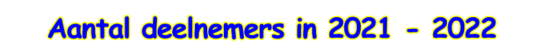 Aantal deelnemers 2021-2022